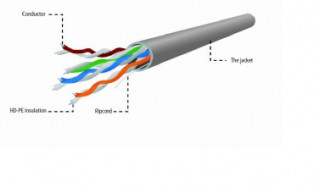 Gembird UPC-5004E-L/100 cabluri de rețea Gri 100 m Cat5e U/UTP (UTP) PC