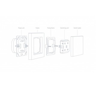 Eve Light Switch Smart wall switch - (Apple Home Kit) Acasă