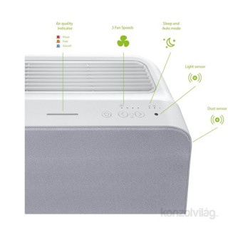 Winix Zero N air purifier Acasă