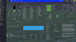 Football Manager 2016 PC