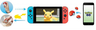 Pokémon Let's Go Eevee! + Poké Ball Plus Nintendo Switch